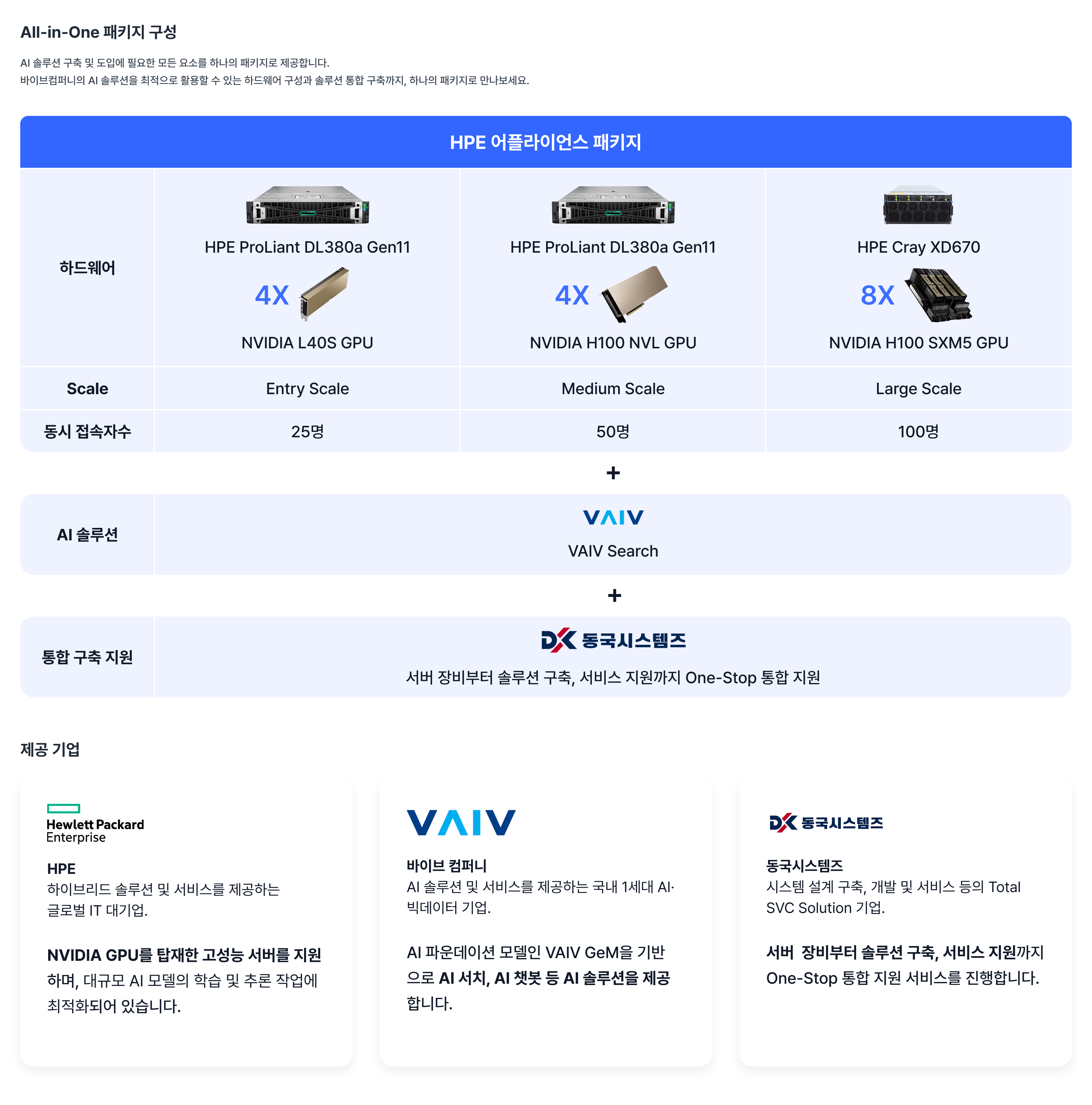 vaiv_search_package